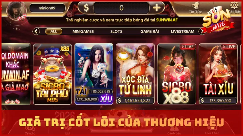 Giá trị cốt lõi của thương hiệu SUNWIN